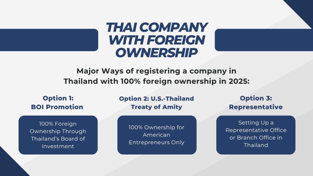 How to register a company in Thailand without a Thai local partner